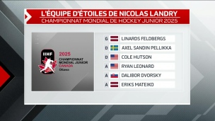 L'équipe d'étoiles de Nicolas Landry L'équipe d'étoiles de Nicolas Landry